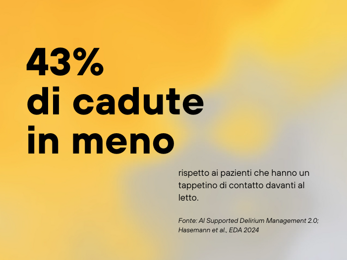 Risultati intermedi di QumPreFall: QUMEA riduce significativamente le cadute nei pazienti affetti da delirio